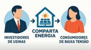 Geração compartilhada desafios e entraves regulatórios no Brasil